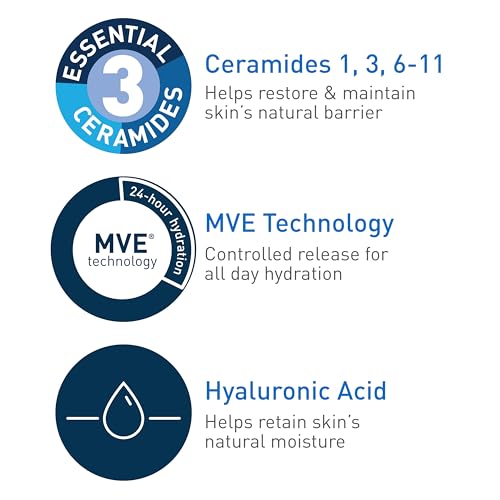 CeraVe Daily Moisturizing Lotion for Dry Skin, Body Lotion & Face Moisturizer