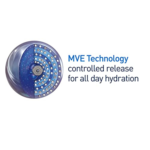 CeraVe PM Facial Moisturizing Lotion, Night Cream with Hyaluronic Acid and Niacinamide, Oil-Free