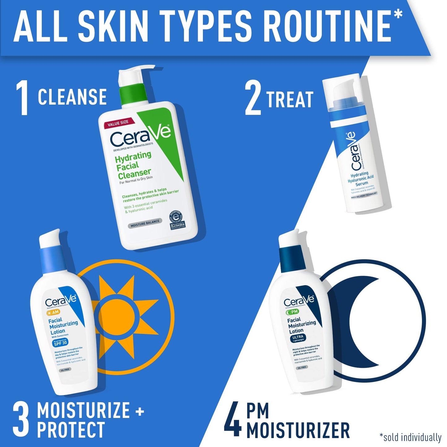 CeraVe PM Facial Moisturizing Lotion, Night Cream with Hyaluronic Acid and Niacinamide, Oil-Free