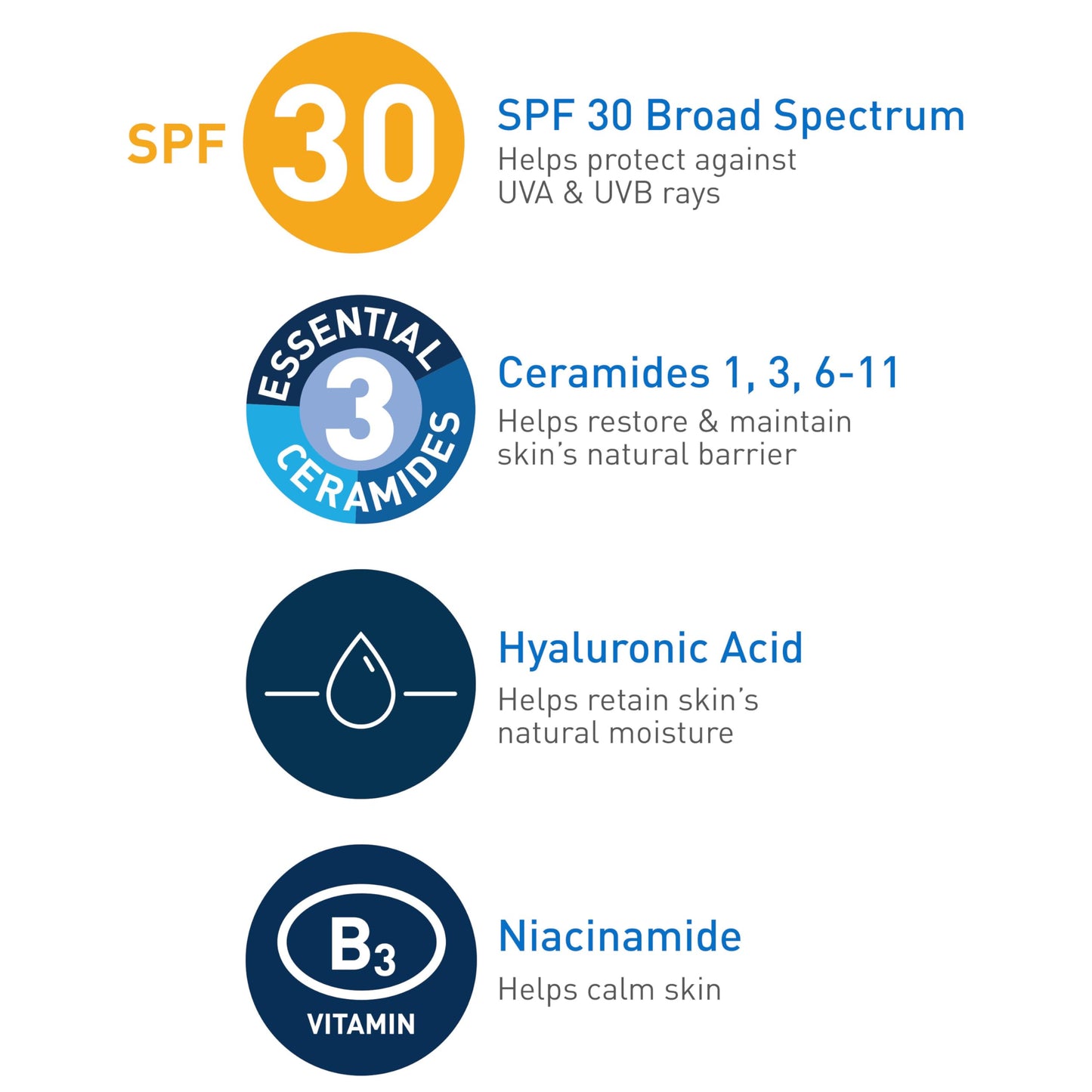 CeraVe AM Facial Moisturizing Lotion with SPF 30, Oil-Free Face Moisturizer with SPF