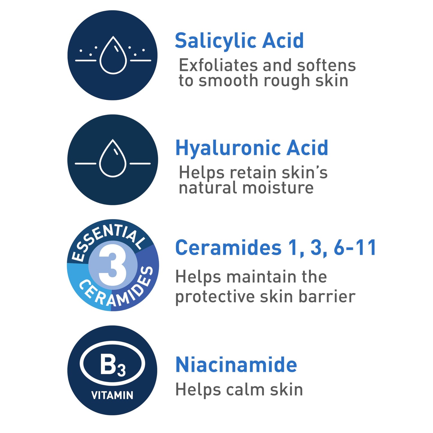 CeraVe Renewing Salicylic Acid Cleanse, Face Wash Smooths & Softens Skin