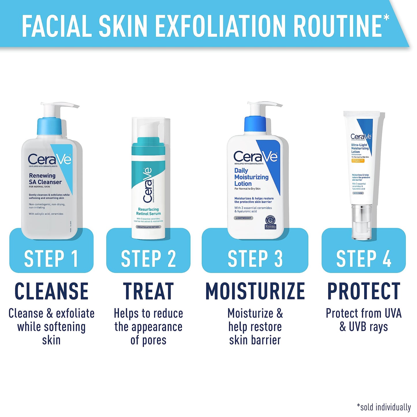 CeraVe Renewing Salicylic Acid Cleanse, Face Wash Smooths & Softens Skin
