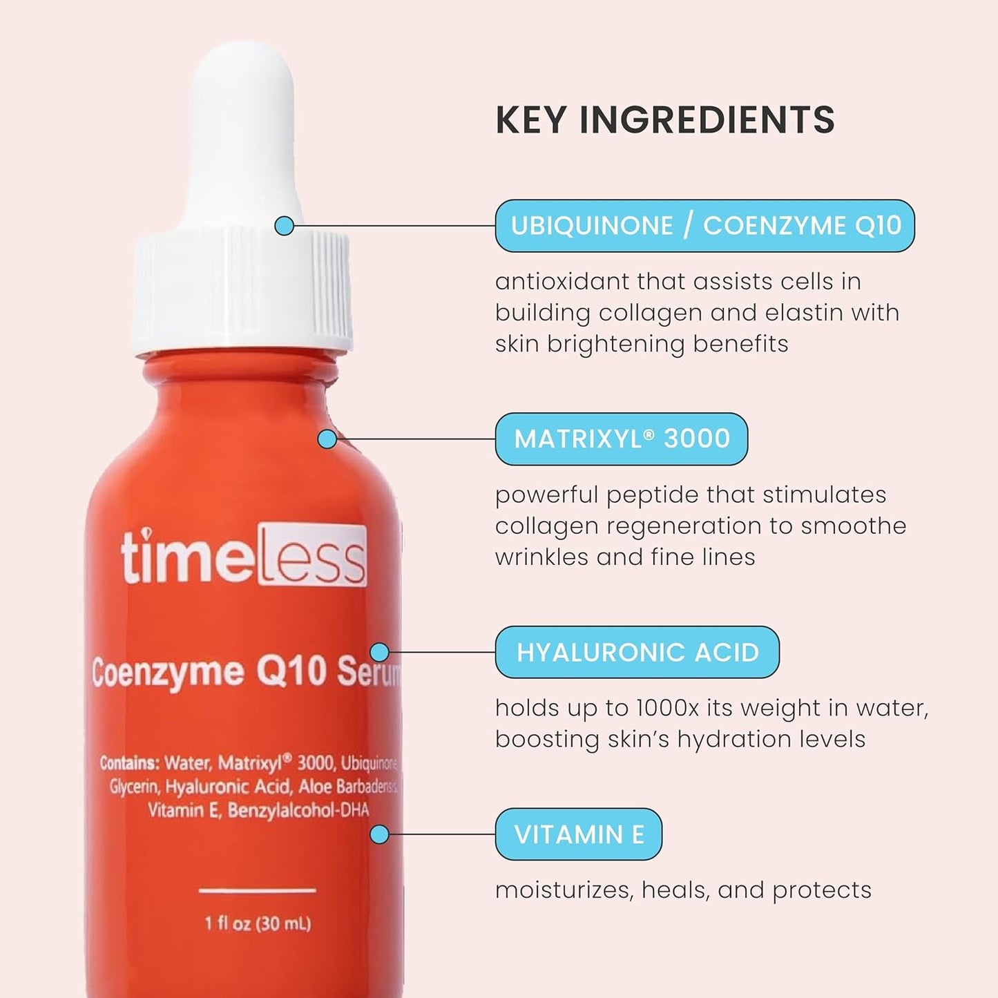 Coenzyme Q10 Serum